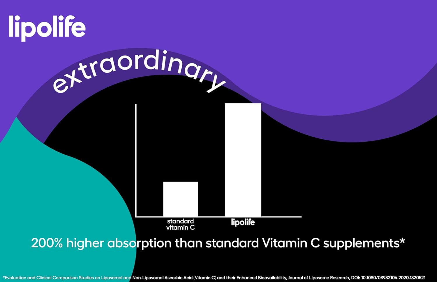 liposomal high Strength Vitamin C 1000mg (Peach Flavour) - lipolife LVC9. 30 Day Supply. Formulated with Quali-C and Sunflower phospholipids. Superior Nutrient delivery : Amazon.co.uk: Health & Personal Care