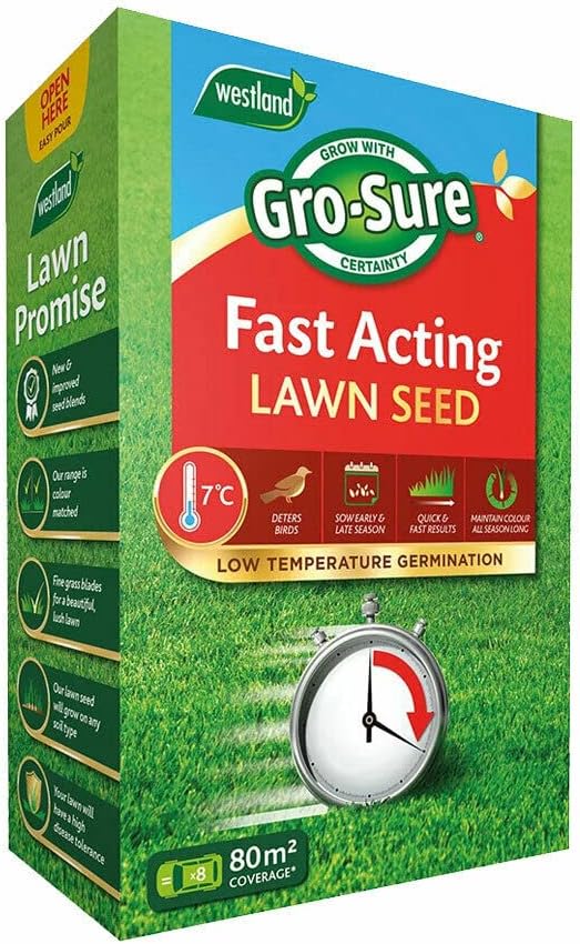 Gro-Sure Fast Acting Grass Lawn Seed, 80 m2, 2.4 kg :Garden