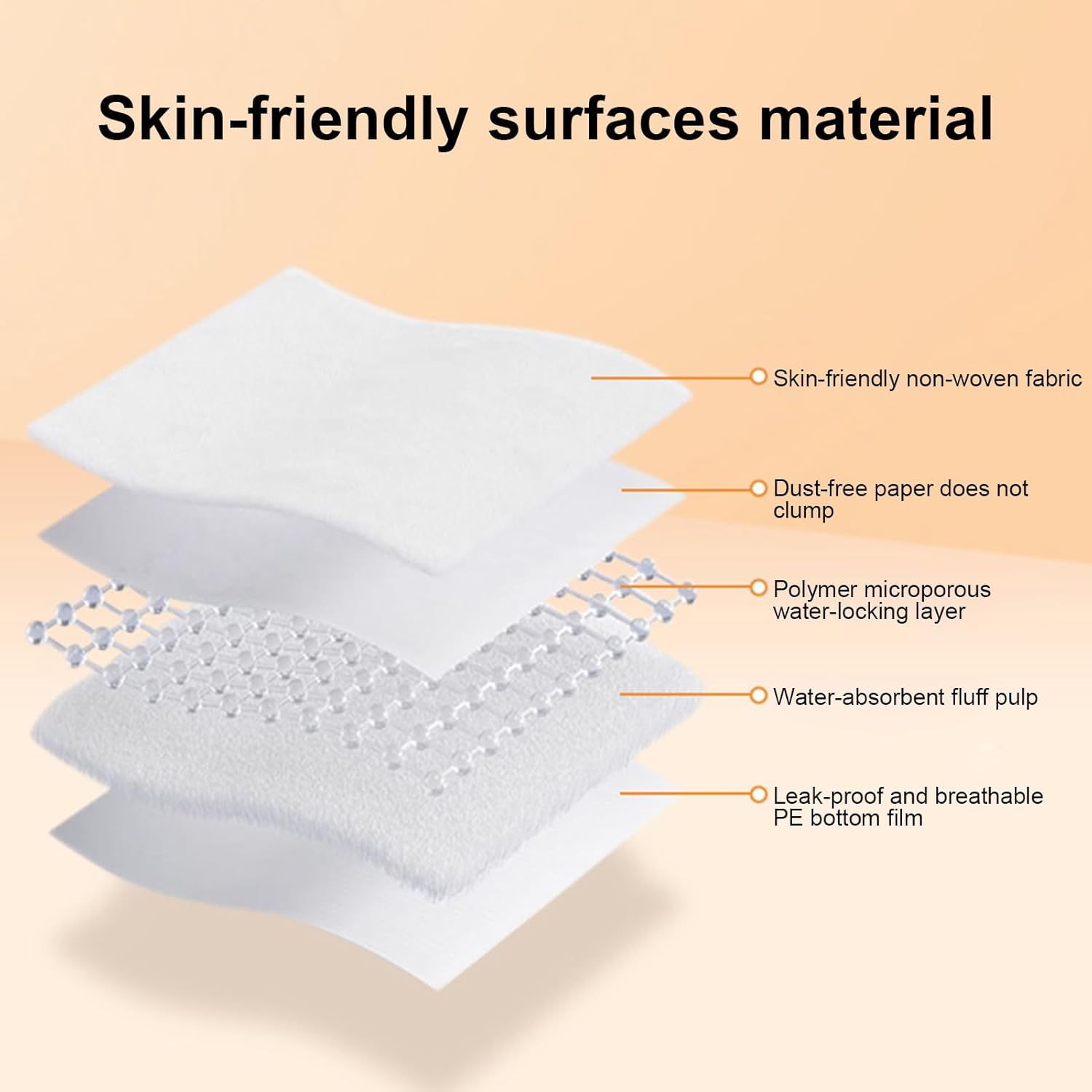 Bexdug Underarm Sweat Pads For Women | Anti Sweat Wipes - Personal Care Supplies For Neck Shoulder Back Dress Shirt Wearing Game Summer