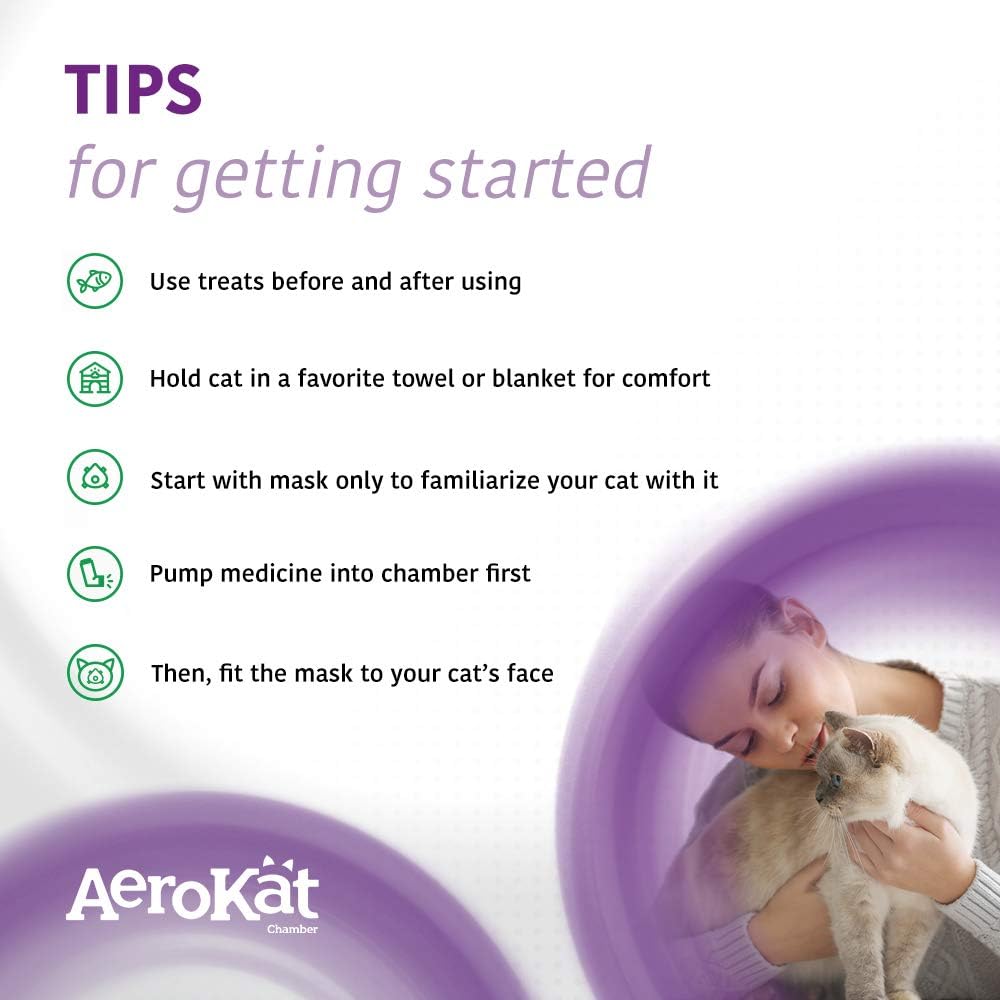 Aerokat The Original Feline Aerosol Chamber Inhaler Spacer for Cats and Kittens with Exclusive Flo-Vu Indicator : Pet Health Care Supplies : Pet Supplies