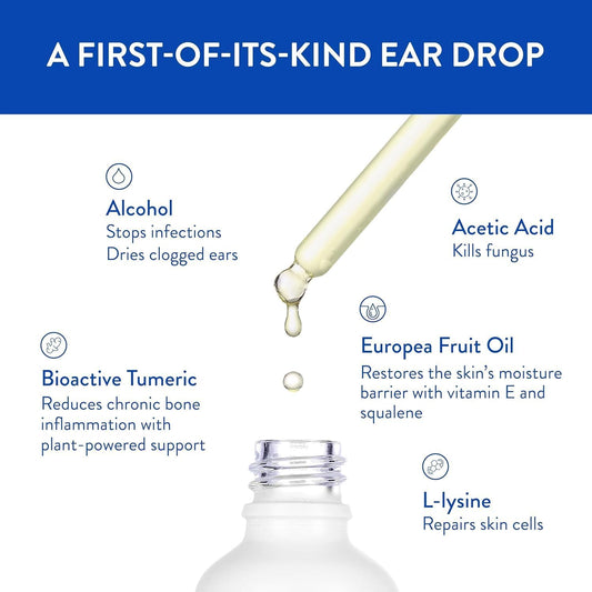 Fast-Acting Ear Drops Preferred By Professional Athletes For Ear Discomfort, Ear Infections, Swimmer’S Ear, Clogged Ears, Wax Removal, And Itchy Ears