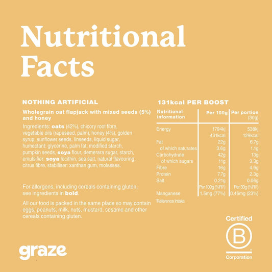 Graze Honey Protein Oat Boosts - Snacks With Whole Oats & Natural Flavours, High In Fibre - Packaging May Vary - (28 Snacks - 7 Packs Of 4 X 30G)