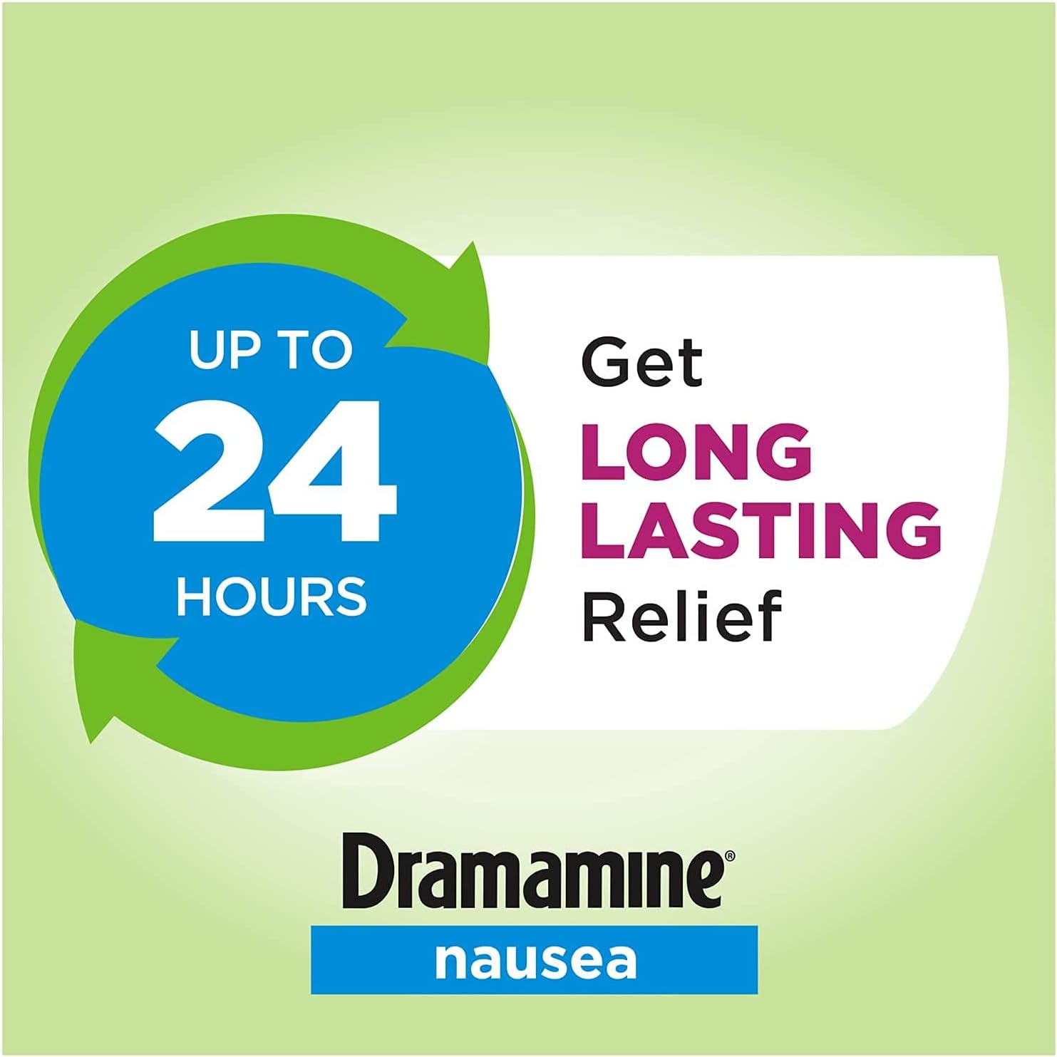 Dramamine-N Nausea, Dizziness & Vomiting, 10 Tablets (Pack of 2) : Health & Household