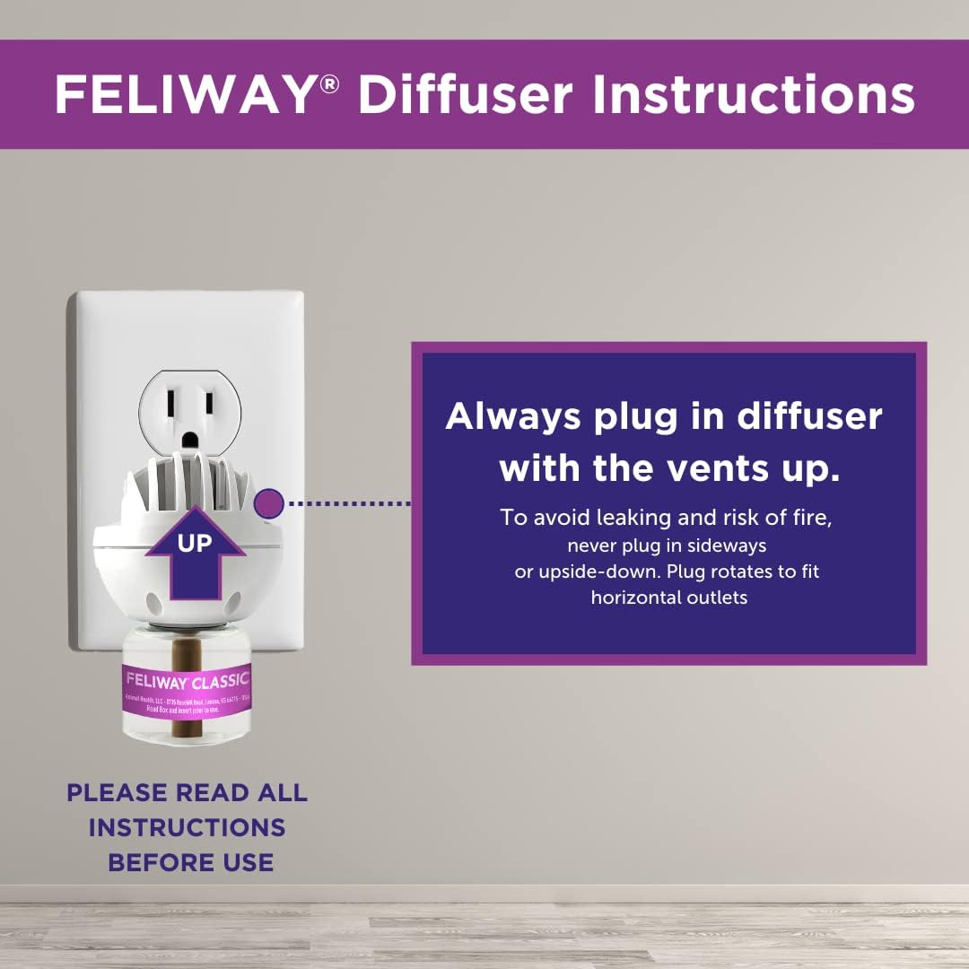 FELIWAY Classic Cat Calming Pheromone Diffuser, 30 Day Starter Kit (48 mL) : Pet Supplies