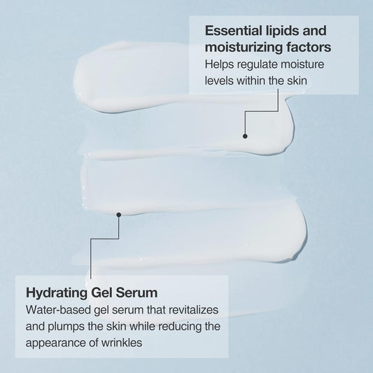 Moisture Aqua Serum (250Ml / 8.45 Oz) – Ultra-Intensive Hydrating Water-Based Gel Serum For Dry, Flaky Skin With Hyaluronic Acid And Jojoba Oil