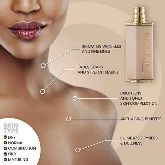 Makari Radiant Body Beautifying Milk (16.8 Oz) | Skin Brightening & Moisturizing Body Lotion | Helps Reduce Dark Spots & Discolorations | Evens Skin Tone For A Glowing, Smooth Complexion