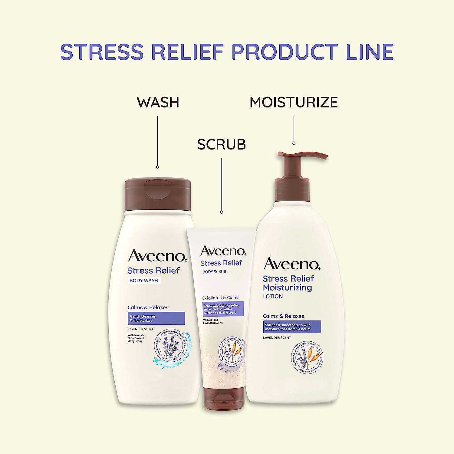 Aveeno Stress Relief Body Wash with Soothing Oat & Lavender Scent for Sensitive Skin, Moisturizing Shower Wash Gently Cleanses & Helps You Feel Calm & Relaxed, Sulfate-Free, 18 fl. oz : Everything Else