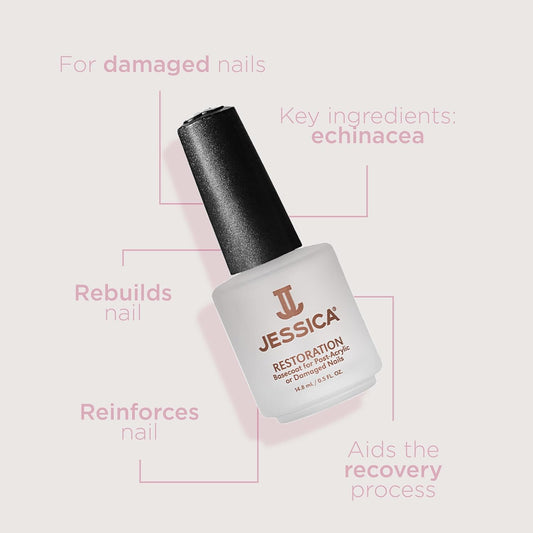 Jessica Restoration Base Coat Nail Varnish, Award Winning For Post Acrylic Or Damaged Nails, 7.4Ml