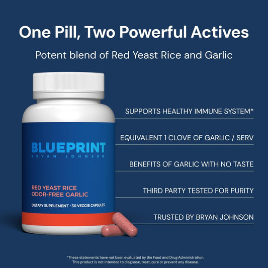 Blueprint Bryan Johnson Red Yeast Rice And Odor Free Garlic Supplement - Herbal Dietary Supplement For Women And Men - Vegan - (30 Servings)