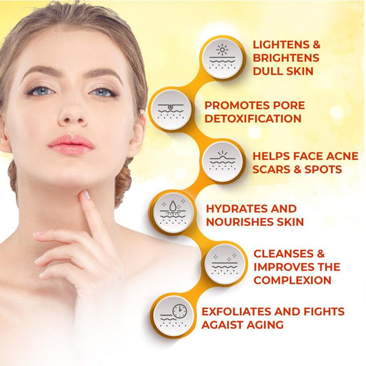 Turmeric Serum For Face & Body - All Natural Skin Brightening Serum For Dark Spots - Turmeric Facial Repair Cleanses Skin, Fights Acne, Evens Tone, Minimizes Pores - Pure Facial Oil