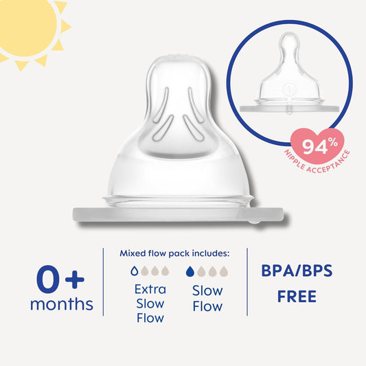 Mam Bottle Nipples Mixed Flow Pack - Extra Slow Flow Nipple Level 0 And Slow Flow Nipple Level 1, For Newborns And Older, Skinsoft Silicone Nipples For Baby Bottles, Fits All Mam Bottles, 4 Pack