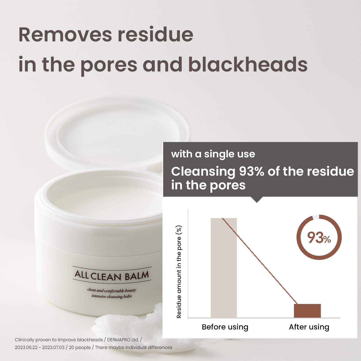 Heimish All Clean Balm Mandarin - Cleansing Balm, Waterproof Makeup Remover, Face Cleanser, Oil Based Cleanser, Korean Skincare With Natural Aroma Oil, Vegan, For All Skin Types, 4.0Fl.Oz/120Ml : Beauty & Personal Care