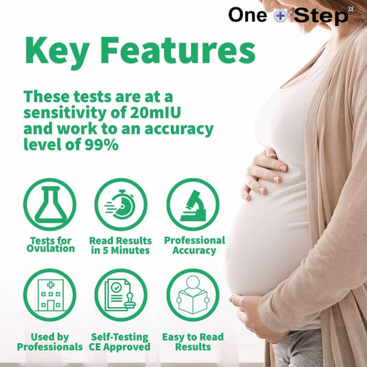 One Step: 10 x Ovulation Midstream 20mIU Rapid LH Test- Highly Sensitive Fertility Testing KitsHHUKOVUMID10HB