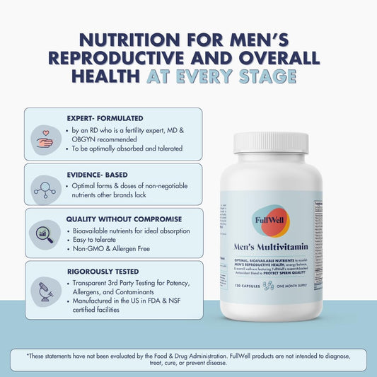 Men'S Daily Multivitamin With Vitamin D, Antioxidants, Choline, And B Vitamins For Optimal Sperm Quality, Hormone Health, And Overall Male Fertility, 3Rd Party Tested, 30 Servings