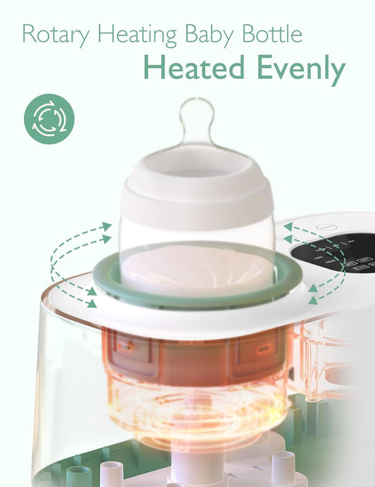 Momcozy Waterless Bottle Warmer With Shake Function - Safer For Baby, Wash Free, 4 Temp Settings, Surrounding Hot Air Heating Breastmilk Evenly To Ideal Temp - Baby Bottle Warmer For Safe Heating