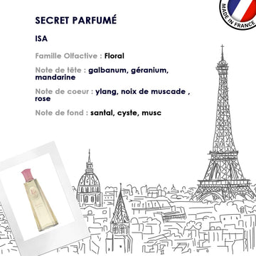 Ulric De Varens Eau De Parfum Spray, Isa, 3.4 Ounce