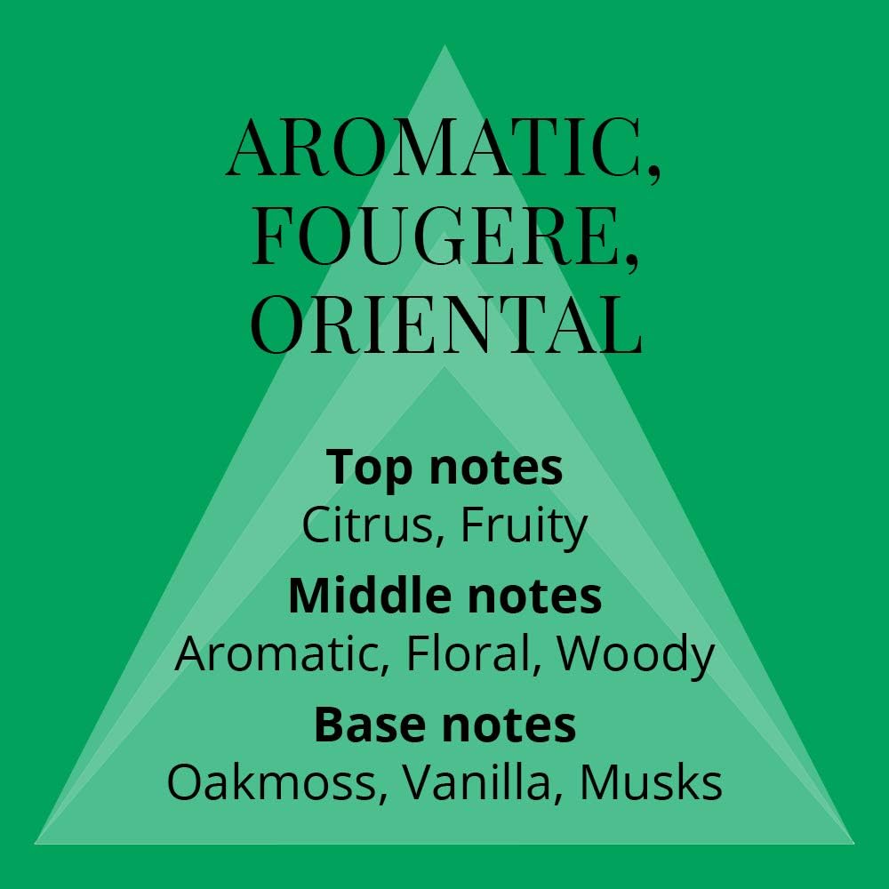 Perfumer's Choice No 9 by Victor and No 10 by Mojo - Fragrance for Men - 2 x 50ml Eau de Parfum Gift Set, by Milton-Lloyd : Amazon.co.uk: Beauty