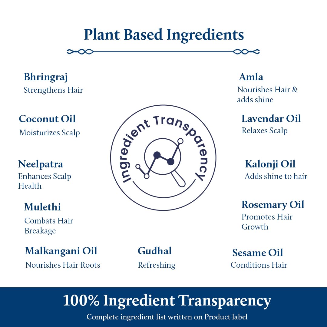 Blue Nectar Natural Hair Growth Oil For Hair Fall Control | Plant Based Bhringraj Oil With Rosemary & Lavender For Hair (9 Herbs, 3.38 Fl Oz) : Beauty & Personal Care