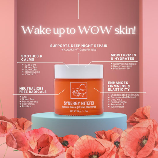 Suntegrity Synergy Nitefix - Renewal Cream, 2Oz - Use At Night And Wake Up With Wow! Skin