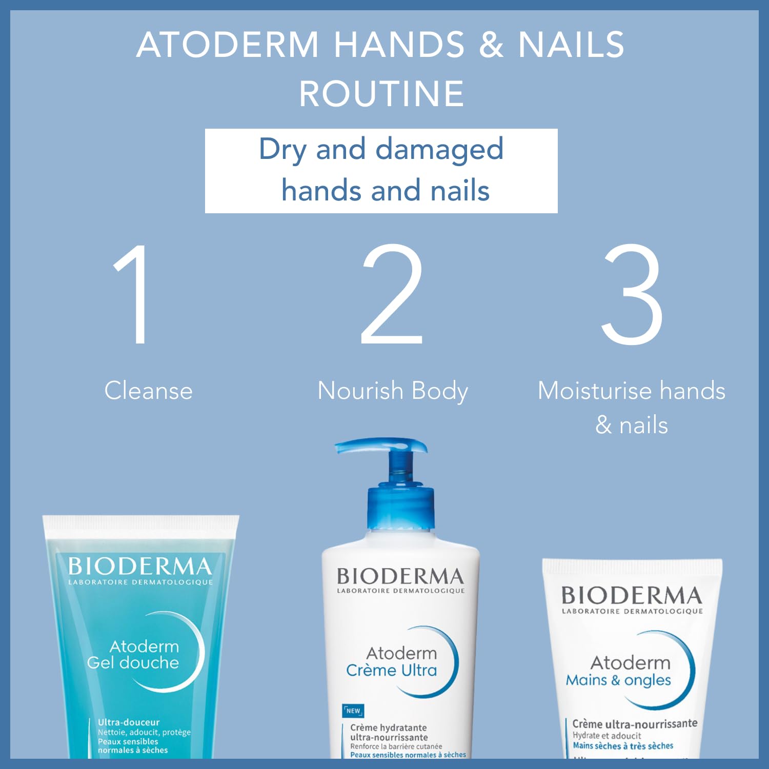 Bioderma Atoderm Hand and Nail Cream, 1.69 Fl Oz : Everything Else