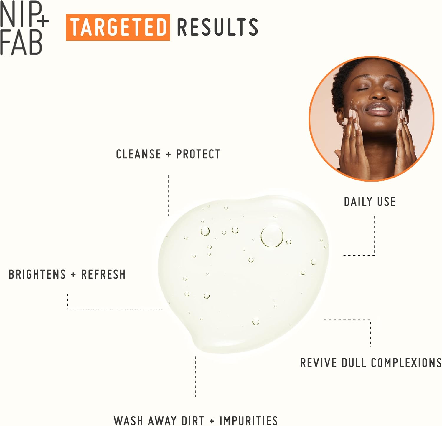 Nip + Fab Vitamin C Fix Gel Cleanser for Face, Brightening Hydrating Facial Cleansing Face Wash for Skin Toning, 145 ml : Amazon.co.uk: Beauty