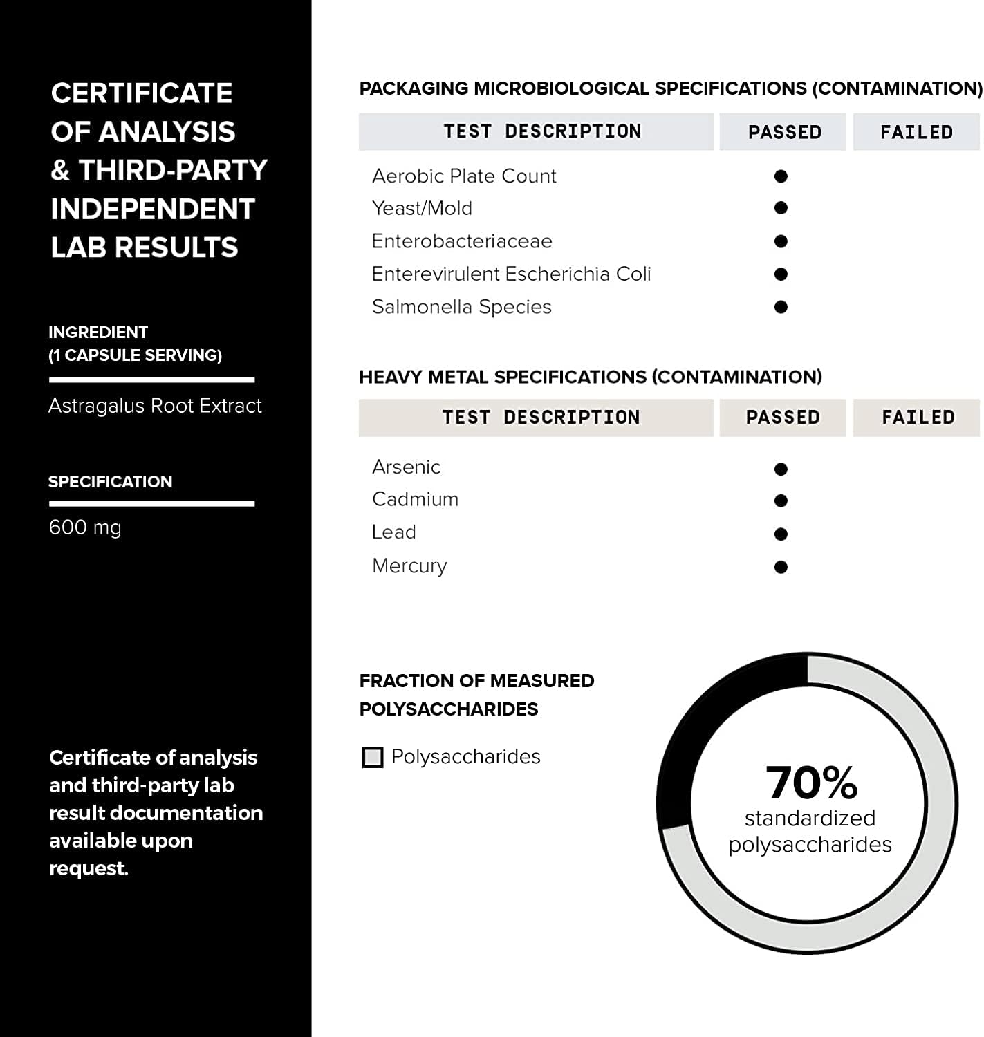 Astragalus - Ultra High Potency 20:1 Extract With 70% Polysaccharides - Highly Concentrated - Third-Party Lab Tested - 120 Capsules