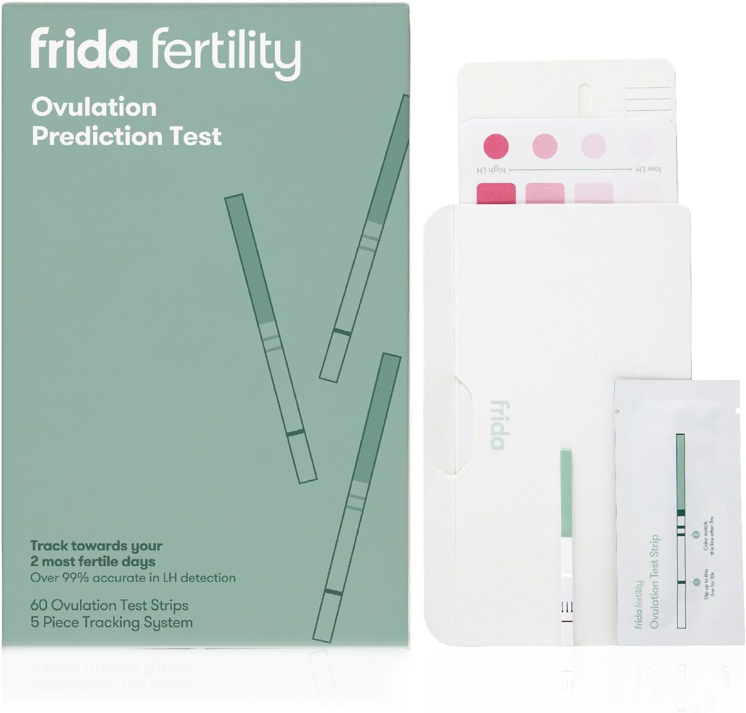 Frida Fertility Ovulation Test Kit | Easy At Home Ovulation Strips With Test Tracker And Prediction Log, Over 99% Accurate, Find Your 48 Hour Baby Making Window | 60 Ovulation Test Strips + Tracker