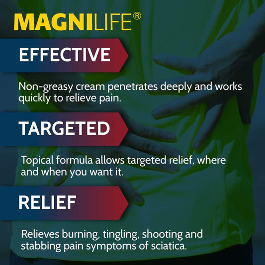 Magnilife Leg & Back Pain Relief Cream, Fast-Acting Pain Relief, Naturally Soothe Burning, Tingling And Stabbing Pains With Aloe And Calendula - 4Oz