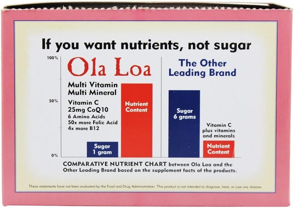 Ola Loa Products Energy Cran-Raspberry 30 ct ( Multi-Pack)4