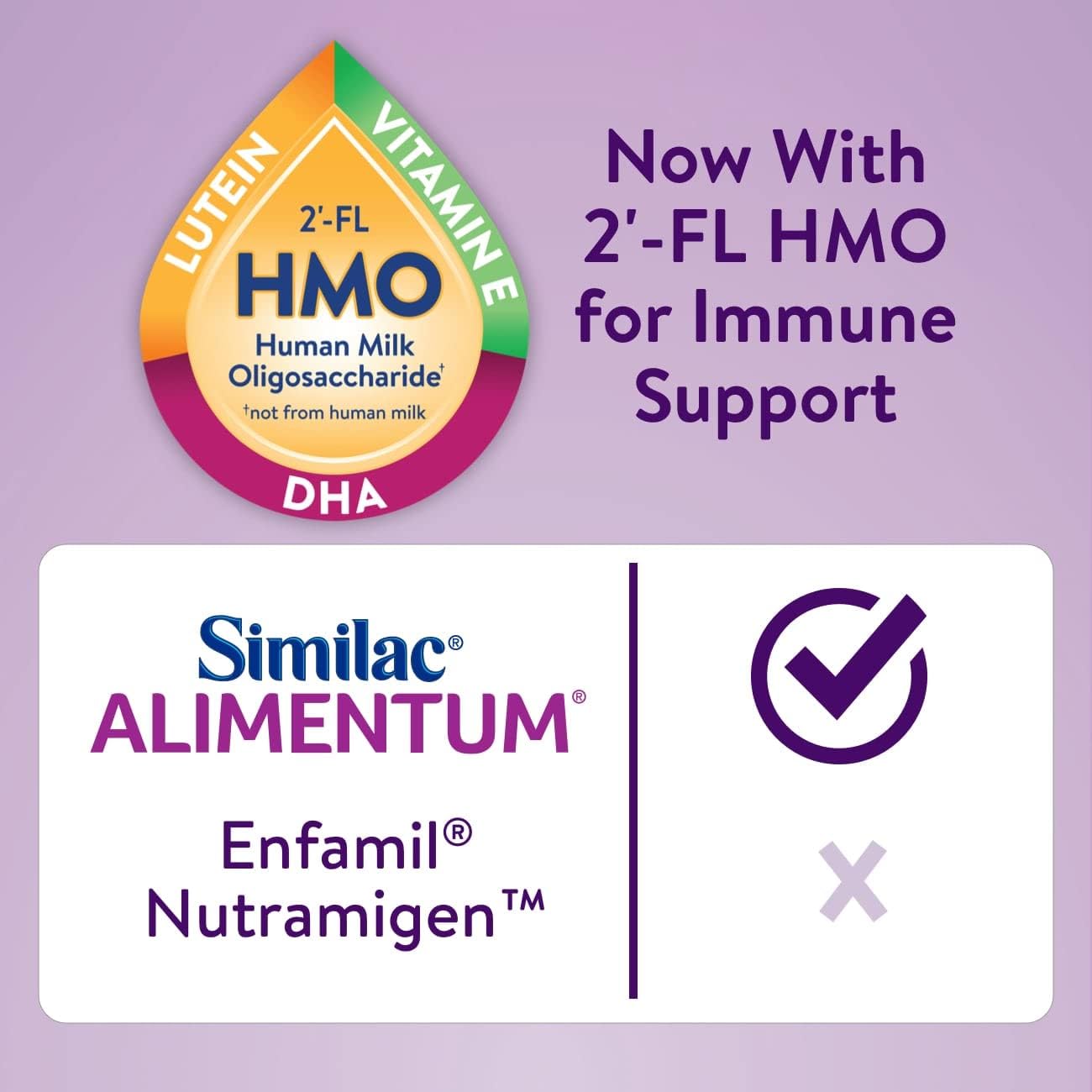 Similac Alimentum with 2’-FL HMO Hypoallergenic Infant Formula, for Food Allergies and Colic,* Suitable for Lactose Sensitivity, Baby Formula Powder, 19.8-oz Value Can : Baby