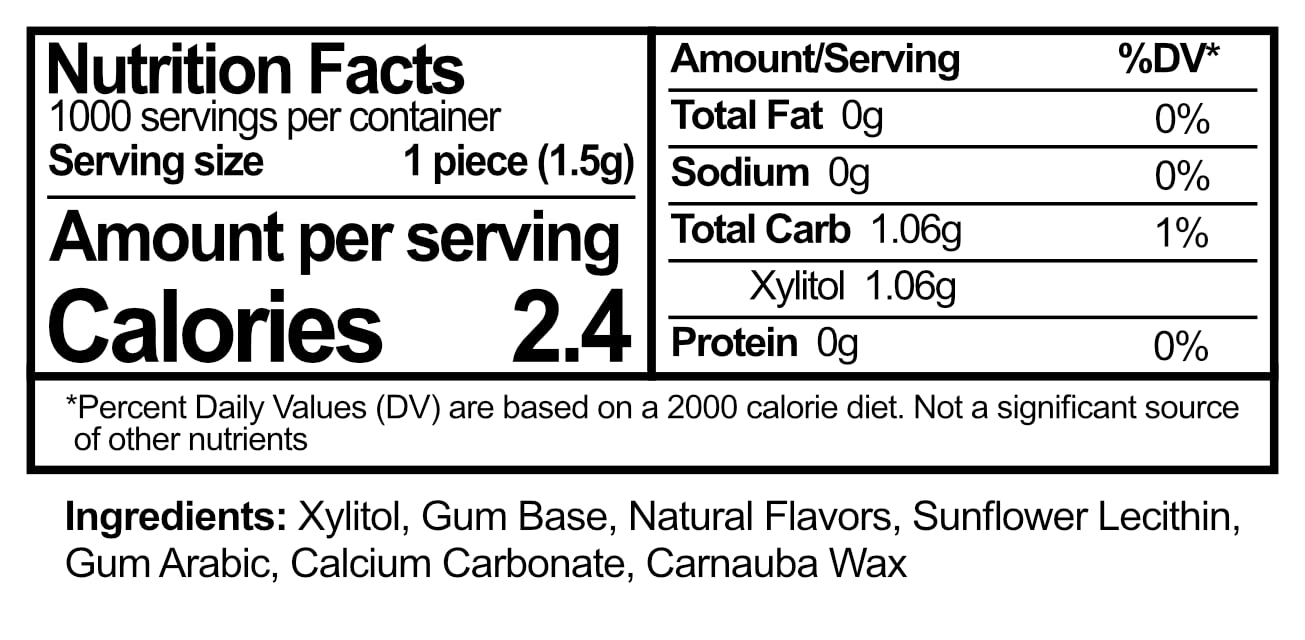 Epic Xylitol Chewing Gum - Sugar Free & Aspartame Free Chewing Gum Sweetened w/Xylitol for Dry Mouth & Gum Health (Wintergreen, 1000-Piece Bag, 1 Bag) : Grocery & Gourmet Food