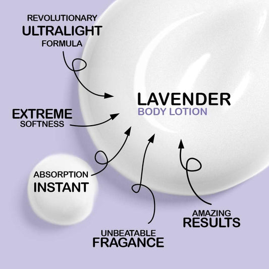 Organic Lavender Moisturizing Body Lotion, 8.8 Fl.Oz 250 Ml, Bio, Luxurious Body Milk, Soothing, Dry Skin, Body Care, Lavender Essential Oil, Aloe Vera