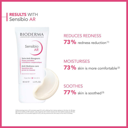 Bioderma Sensibio Ar - Anti-Redness Face Moisturiser For Soothing & Nourishing Very Dry, Sensitive Skin - Reduce & Prevent Redness, 40Ml