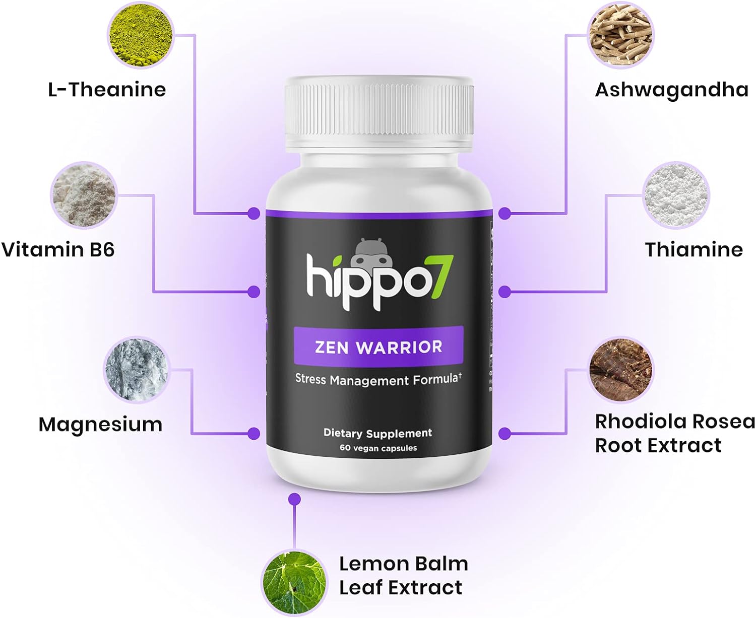 Hippo7 Zen Warrior Stress Management Formula. Organic Ashwagandha, Rhodiola, L-theanine, Magnesium. (1 Bottle, 60 Capsules) : Health & Household