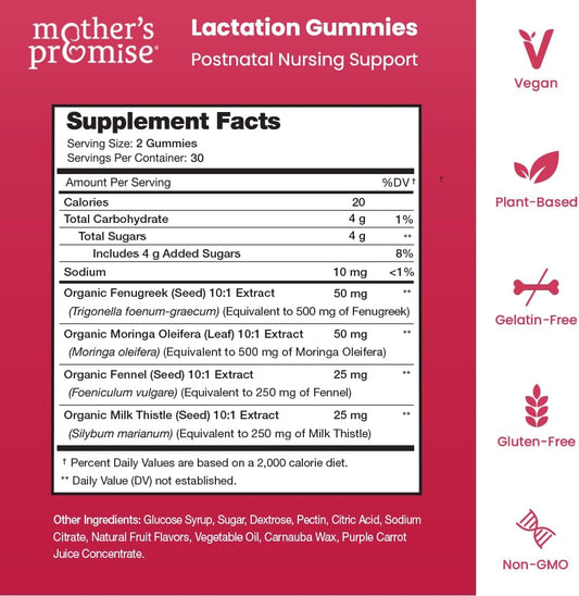 Mother'S Promise Lactation Supplement Gummies For Breast Milk Production Increase | Postnatal Lactation Support For Breastfeeding, Nursing & Lactating With Fenugreek, Moringa & Milk Thistle | Vegan