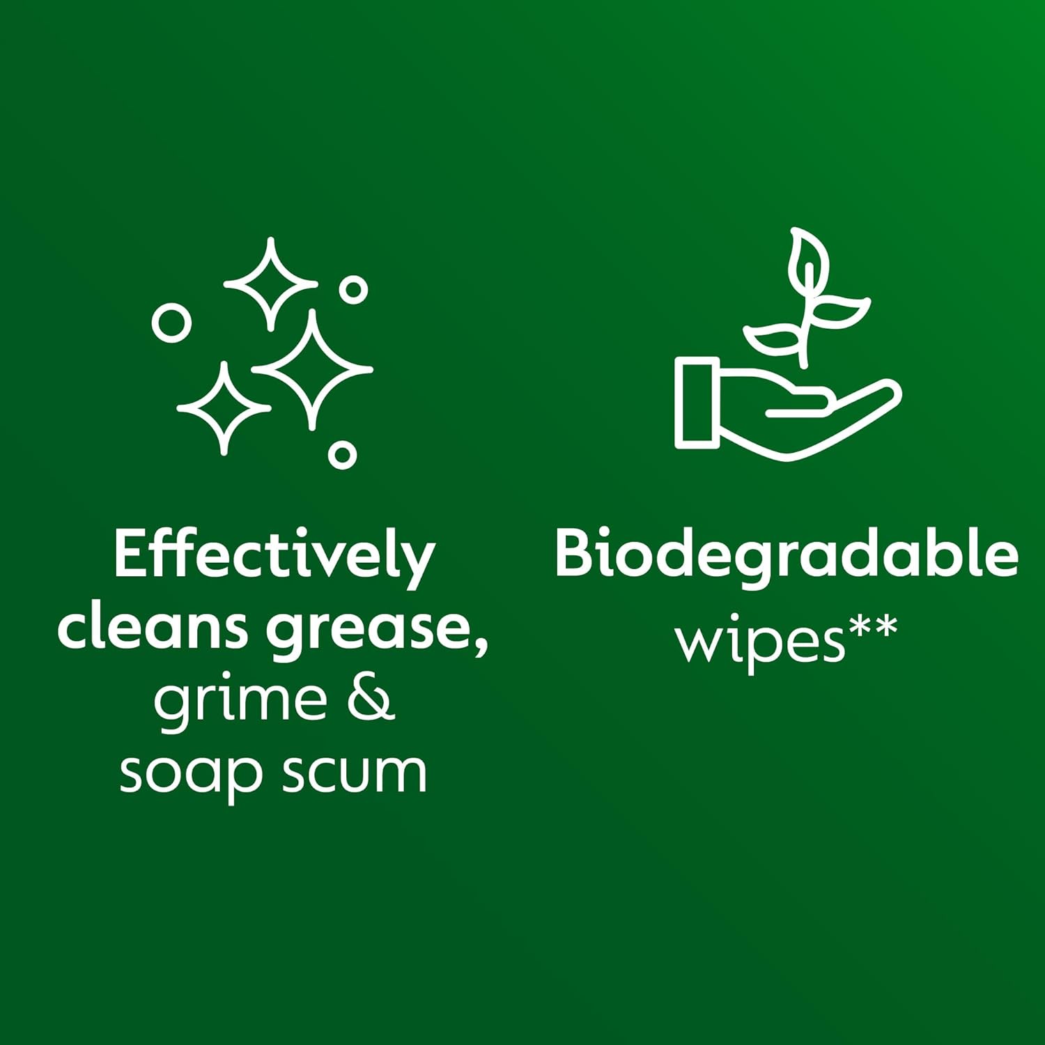 Dettol Protect 24 Multipurpose Antibacterial Wipes, 5 Pack of 80, Total 400, Long-Lasting Germ Protection, Ideal for Home, Office, Travel, First Aid Bag Essential : Amazon.co.uk: Grocery