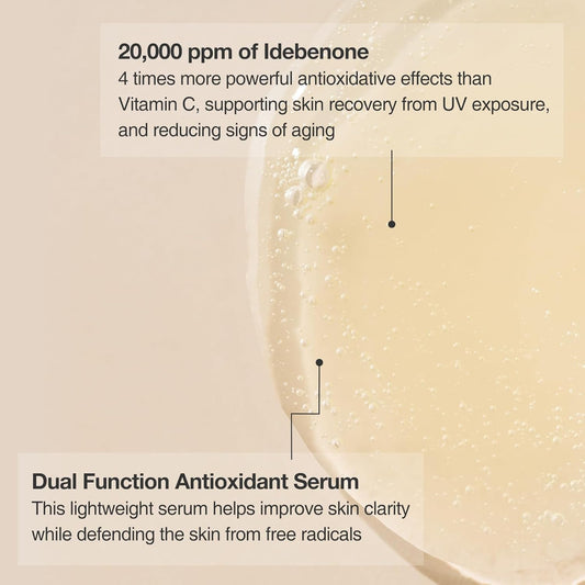 Regenon Serum – Antioxidant Serum With 20,000Ppm Idebenone & Amino Acid 17 Complex, Anti-Aging Treatment (50Ml)