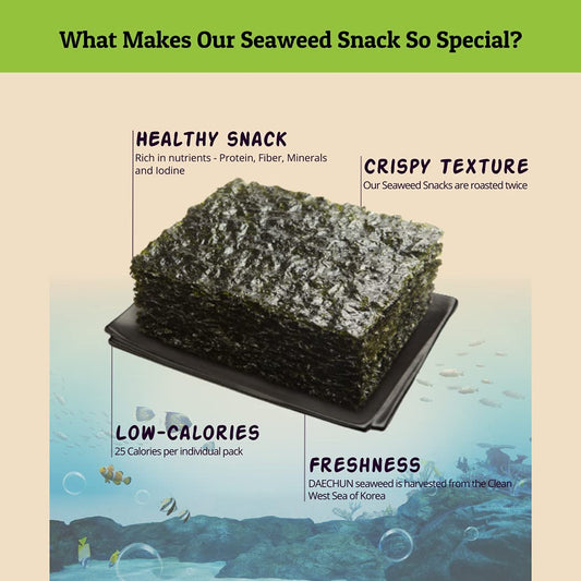 Choi'S 1 Wasabi Seaweed Snacks / (20 Pack) /Product Of Korea/Kimbpa, Gimbap, Vegan, Keto, Gluten Free, Full Of Fiber, Vitamin, Mineral