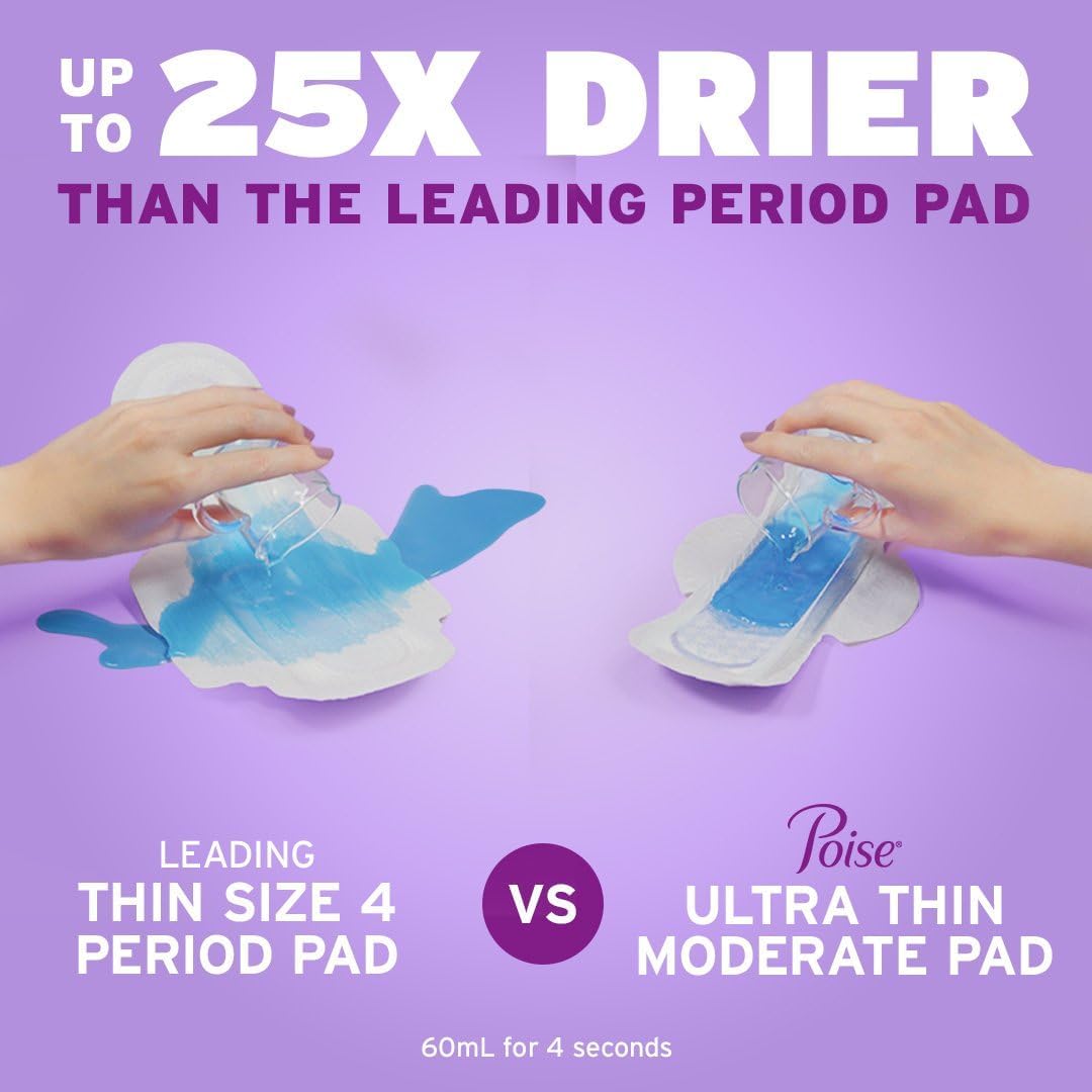 Poise Ultra Thin Incontinence Pads with Wings & Postpartum Incontinence Pads, 3 Drop Light Absorbency, Regular Length, 132 Count (3 Packs of 44), Packaging May Vary : Health & Household