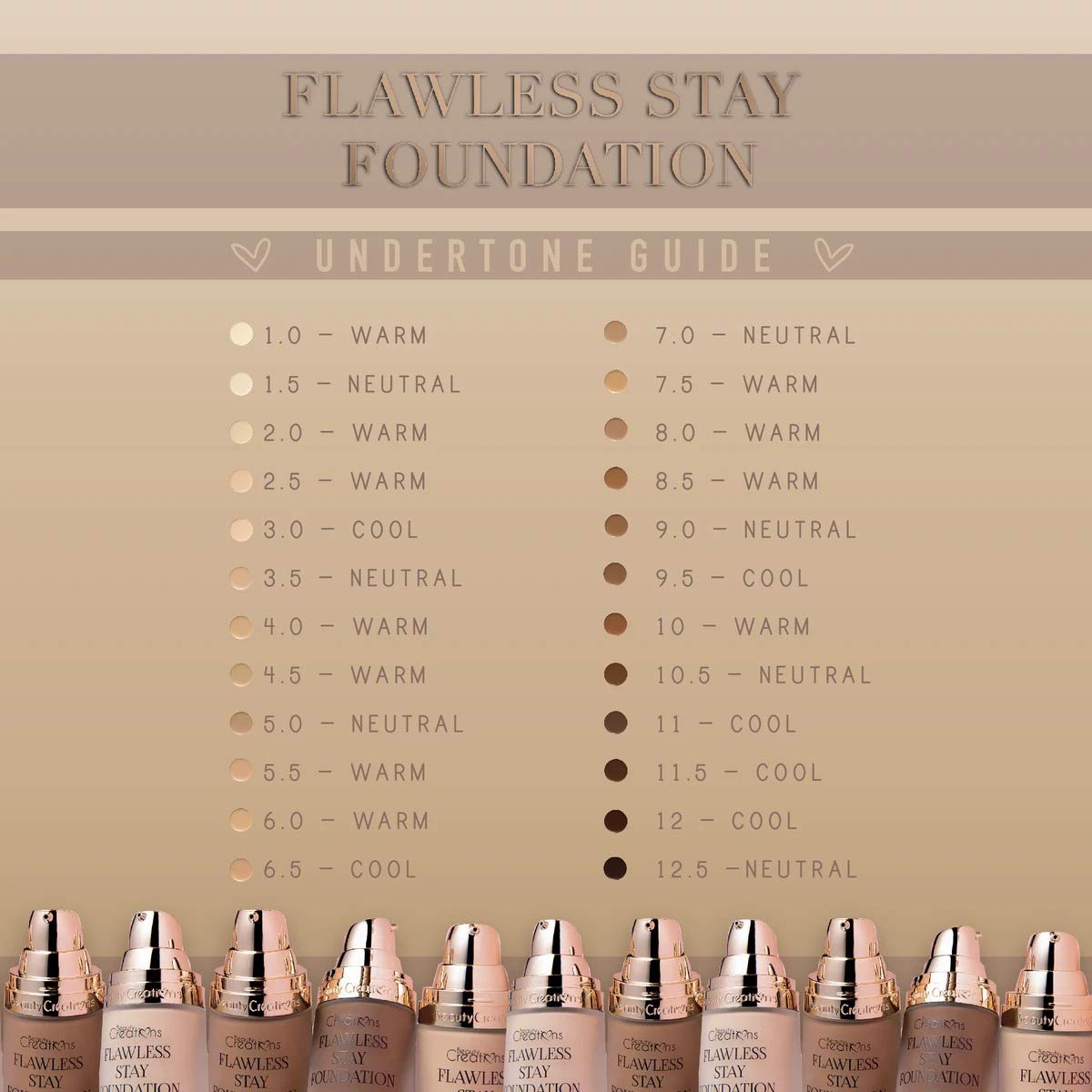 Flawless Stay Foundation (Shade 4.5) : Beauty & Personal Care