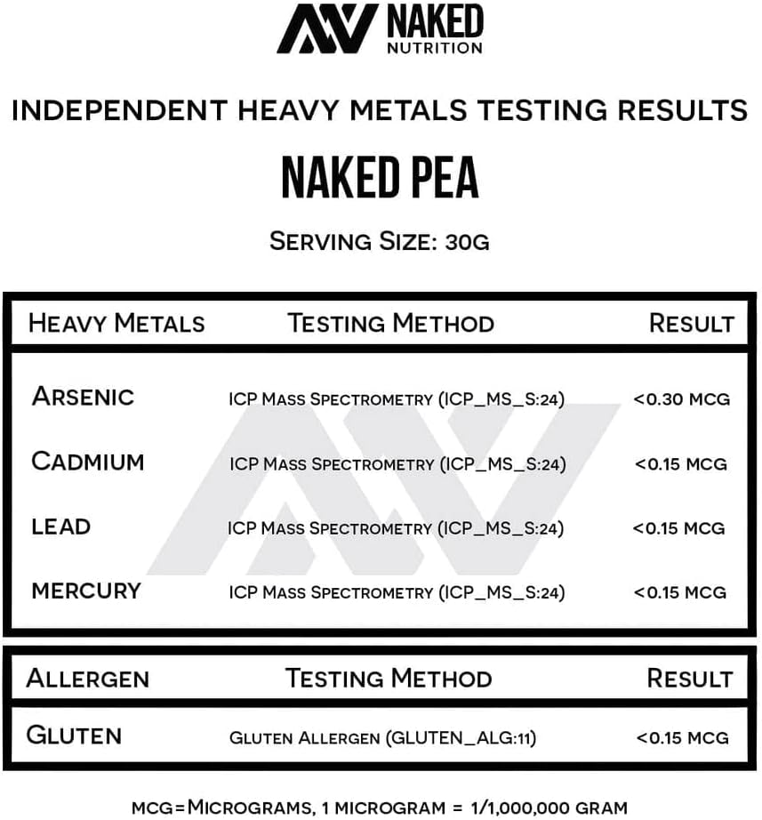 Naked Pea - Pea Protein Isolate - Plant Based, Vegetarian & Vegan Protein. Easy to Digest, Non-GMO, No Lactose, No Soy and Gluten Free - 15 Servings : Health & Household