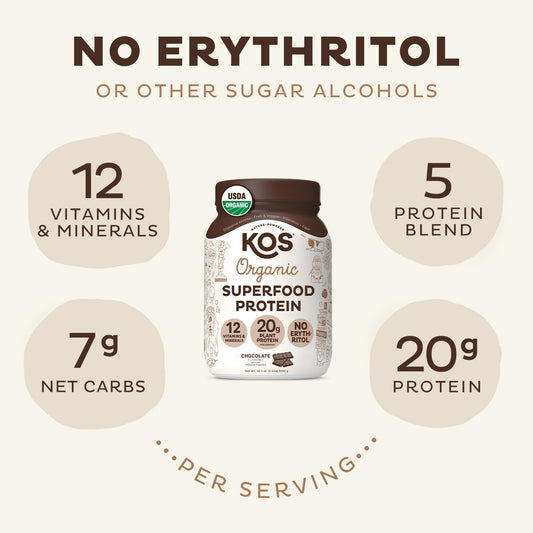 Kos Vegan Protein Powder Erythritol Free, Chocolate - Organic Pea Protein Blend, Plant Based Superfood Rich In Vitamins & Minerals - Keto, Dairy Free - Meal Replacement For Women & Men, 28 Servings