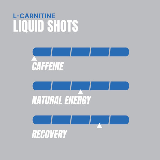 Prosupps L-Carnitine 3000 Stimulant Free Liquid Shots For Men And Women - Energizer Workout Drink For Performance And Muscle Recovery (Blue Razz)