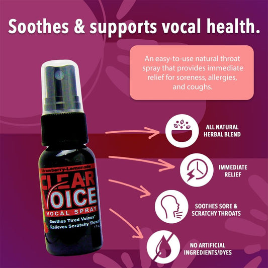 Clear Voice Vocal Spray, Strawberry Lemonade