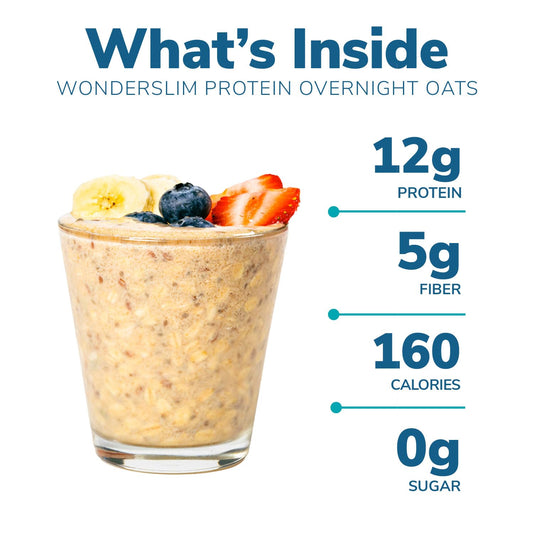 WonderSlim Protein Overnight Oats, Apple Maple Cinnamon, 5g Fiber, Sugar & Gluten Free (7ct)