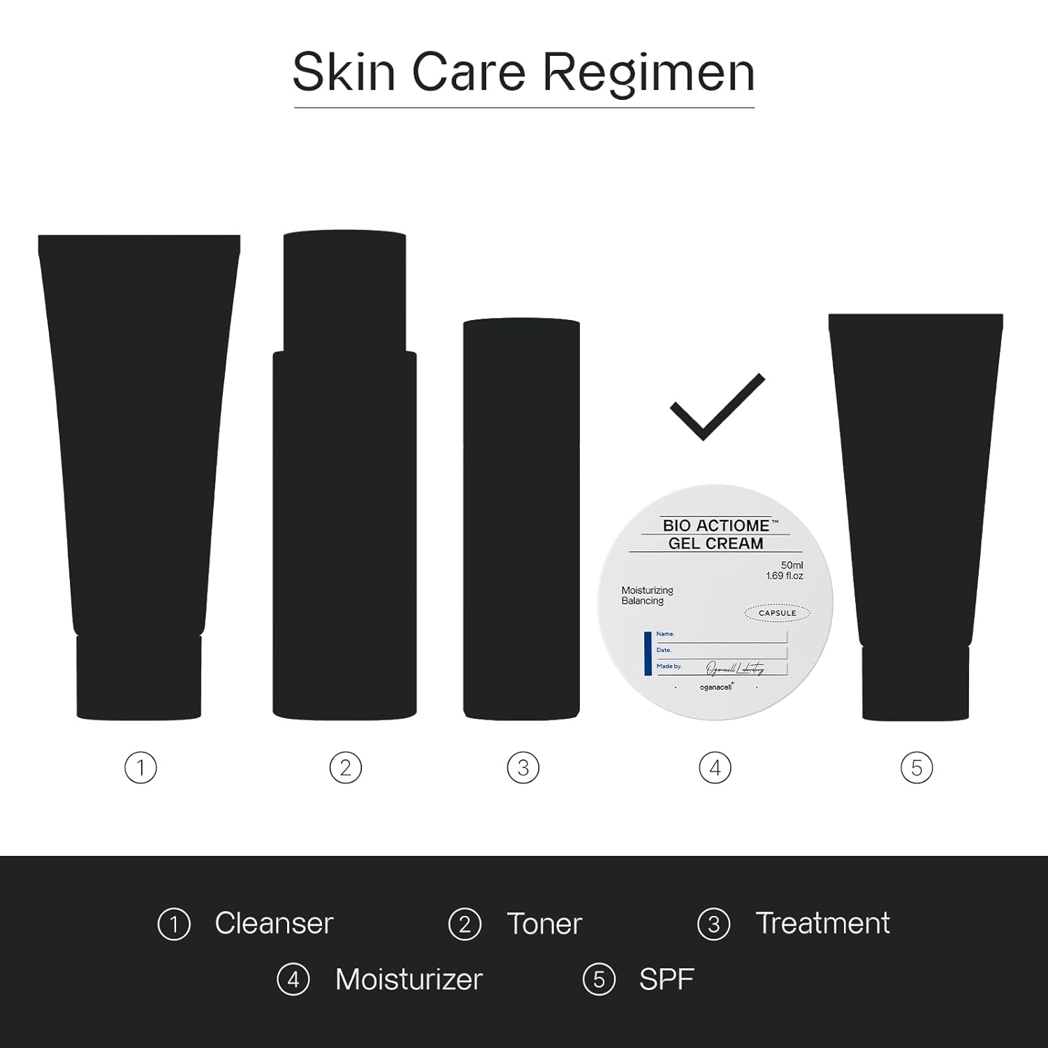 Ogana Cell Oganacell Bio Actiome Gel Cream With Kombucha & Vitamin C, Boosts Radiance And Glow, Lightweight Moisturizer For Normal To Oily Skin, Dull Complexion, 1.69 Fl.Oz : Beauty & Personal Care