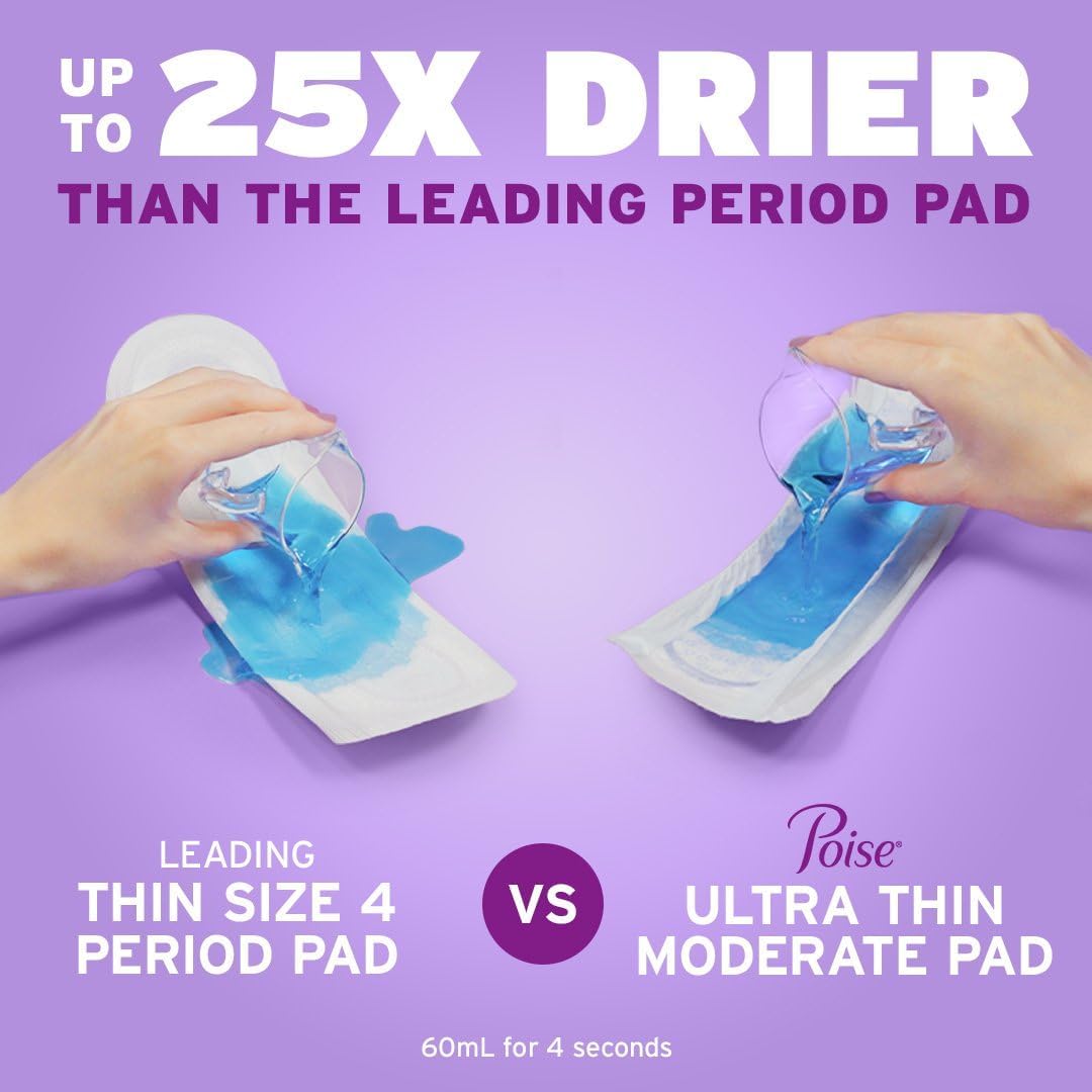 Poise Ultra Thin Incontinence Pads & Postpartum Incontinence Pads, 3 Drop Light Absorbency, Regular Length, 144 Count (3 Packs of 48), Packaging May Vary : Health & Household