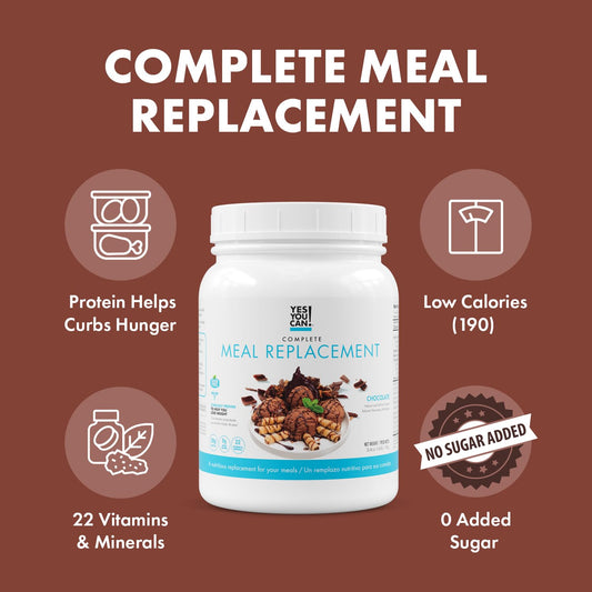 Yes You Can! Complete Meal Replacement - 15 Servings, 20G Of Protein, 0G Added Sugars, 21 Vitamins And Minerals - All-In-One Nutritious Meal Replacement Shake (Chocolate)