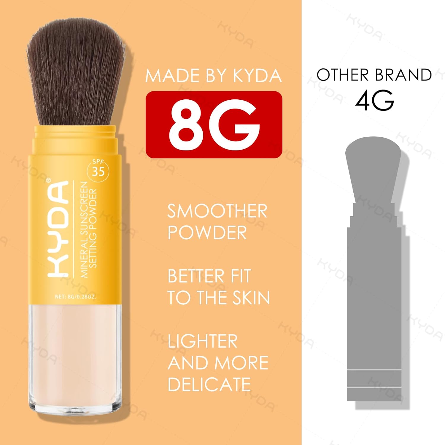 Kyda 2 Pcs Mineral Sunscreen Powder For Face & Scalp, Mineral Scalp Sunscreen Spf 35, Lasting Oil Control Matte Loose Setting Powder, Lightweight Breathable For All Skin Type, Translucent : Beauty & Personal Care