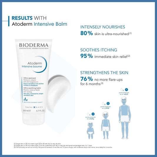 Atoderm Intensive 500Ml Bioderma